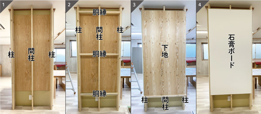 (写真)石膏ボードの仕組み